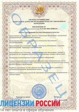 Образец сертификата соответствия (приложение) Якутск Сертификат ISO 50001